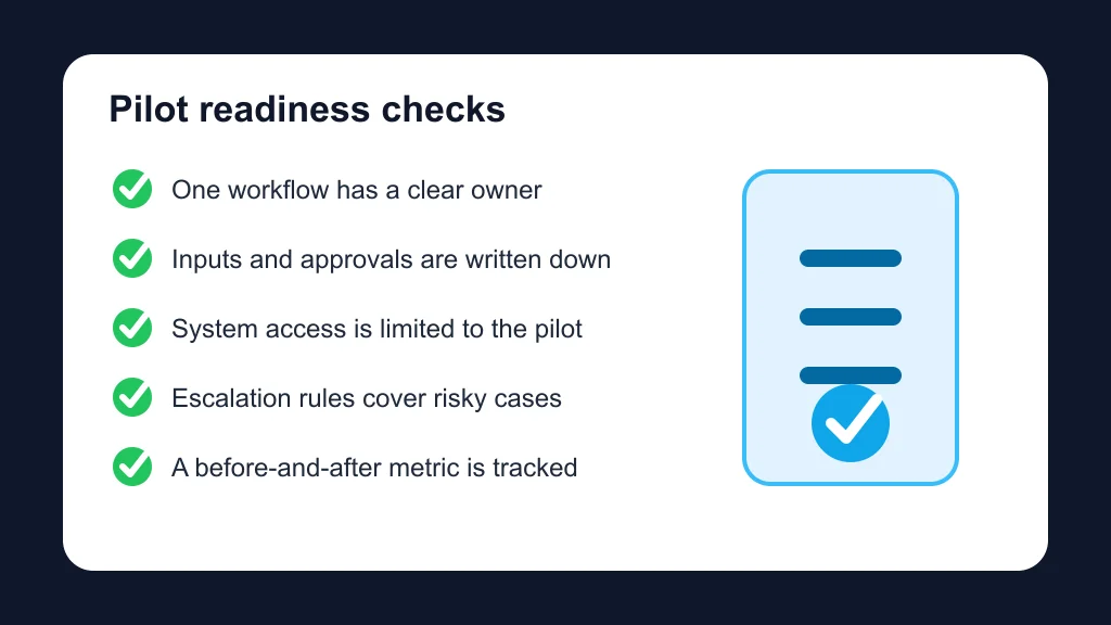 Pilot readiness checklist for a small business AI operations assistant