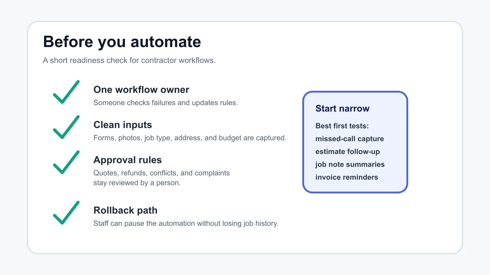 Contractor AI automation readiness checklist with workflow owner, clean inputs, approval rules, and rollback path